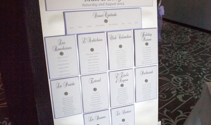 193_Lucy & Matt's Wedding 20140802 LR