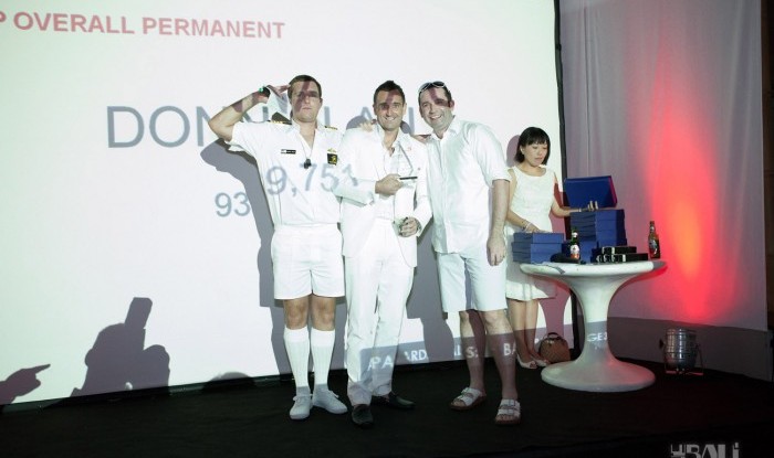 SThree Awards @ Cocoon 12-12-15_051